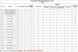 阿尔马达：我想在即将到来的冬窗就去欧洲踢球，倾向于英超西甲