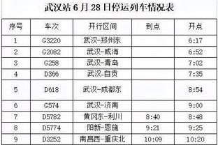 加内特：湖人管理层在浪费詹姆斯的时间 他们本赛季争冠就是妄想